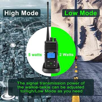 SAMCOM FPCN30A Two Way Radio Long Range Rechargeable,5W High Power UHF Programmable Professional Handheld 2 Way Radios Walkie Talkies for Adults Long Range with Group CALL/1500mAh/Earpieces, 2 Packs