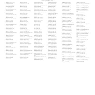 Tusk Dsport® Adventure Tire 90/90-21 for KTM 450 EXC-R 2008-2011