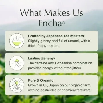 Encha Organic Ceremonial Grade Matcha Powder