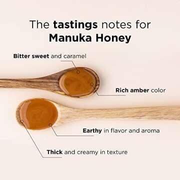 MANUKA DOCTOR - MGO 80+ Manuka Honey Multifloral, 100% Pure New Zealand Honey. Certified. Guaranteed. RAW. Non-GMO (8.75oz)