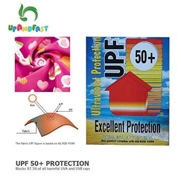 upandfast Baby/Toddler Girl One Piece Zip Sunsuits With Sun Hat UPF 50+ Sun Protection Infant Beach Swimsuit (Rose(LS), 3-6 Months)