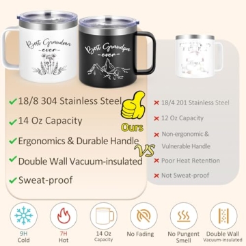 LiqCool Insulated Mugs for Grandparents - 14 Oz