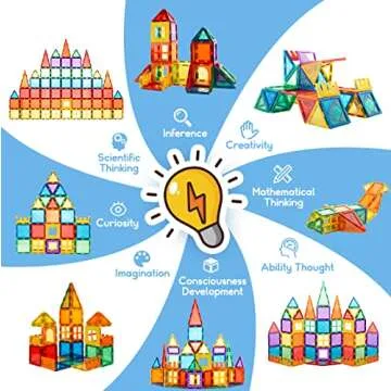 MagHub Magnetic Tiles 65 Piece Set Kids Magnet Toys,Clear 3D Magnetic Building Blocks Set, Magnetic Stacking Toy Construction Preschool Learning Educational Toy for Toddlers Children Boys Girls