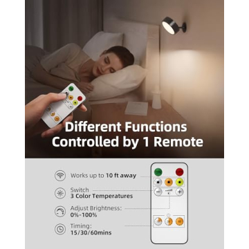 EZVALO LED Wall Mounted Lights with Remote Control