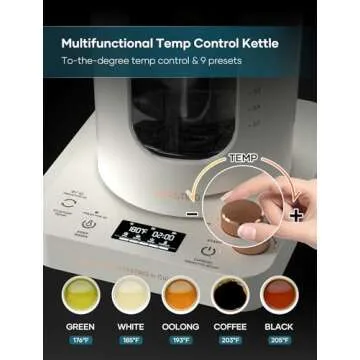 Electric Tea Kettle, INTASTING Glass Electric Kettle with tea Infuser and Precise knob temperature control, 1200W Fast Heating, BPA-Free, Easy to Clean, for Tea and coffee (White)