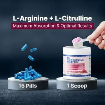 L-Arginine Pro Drink Mix | Pre-Workout Supplement