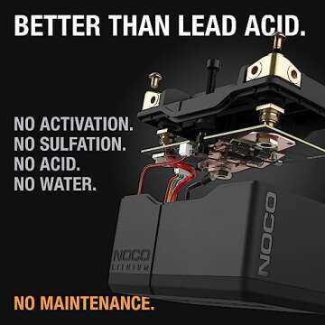 NOCO Lithium NLP14 - 500A Powersport Battery for All