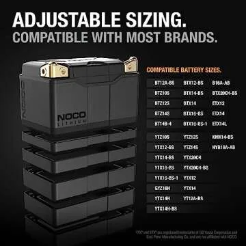 NOCO Lithium NLP14 - 500A Powersport Battery for All