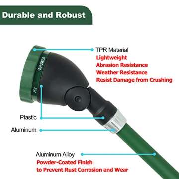 H2O WORKS Heavy Duty 28 Inch Watering Wand with Pivoting Head, Adjustable Garden Hose Water Sprayer Wand with Ergonomic Handle, Spray 6 Watering Patterns, Perfect for Watering Seedling Beds, Flowers