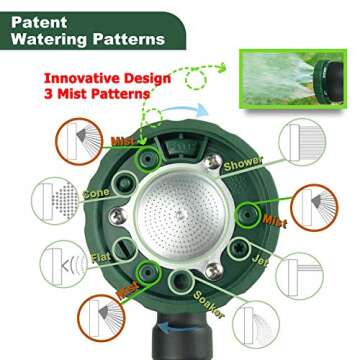 H2O WORKS Heavy Duty 28 Inch Watering Wand with Pivoting Head, Adjustable Garden Hose Water Sprayer Wand with Ergonomic Handle, Spray 6 Watering Patterns, Perfect for Watering Seedling Beds, Flowers