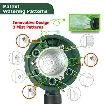 H2O WORKS Heavy Duty 28 Inch Watering Wand with Pivoting Head, Adjustable Garden Hose Water Sprayer Wand with Ergonomic Handle, Spray 6 Watering Patterns, Perfect for Watering Seedling Beds, Flowers