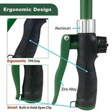 H2O WORKS Heavy Duty 28 Inch Watering Wand with Pivoting Head, Adjustable Garden Hose Water Sprayer Wand with Ergonomic Handle, Spray 6 Watering Patterns, Perfect for Watering Seedling Beds, Flowers