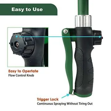 H2O WORKS Heavy Duty 28 Inch Watering Wand with Pivoting Head, Adjustable Garden Hose Water Sprayer Wand with Ergonomic Handle, Spray 6 Watering Patterns, Perfect for Watering Seedling Beds, Flowers