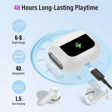 Bluetooth 5.4 Earbuds with Touch Screen & ANC Features