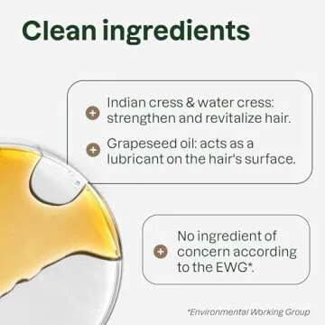 ATTITUDE Nourishing Shampoo with Essential Oils for Eco-Friendly Care