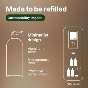 ATTITUDE Nourishing Shampoo with Essential Oils for Eco-Friendly Care