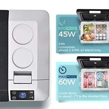 EUHOMY 12 Volt Refrigerator, 32QT(30L) Portable Refrigerator, Car Fridge APP Control, Car Refrigerator 12/24V DC 110-240V AC, Portable Freezer Usable Battery for Camping, Travel, Truck, Outdoor