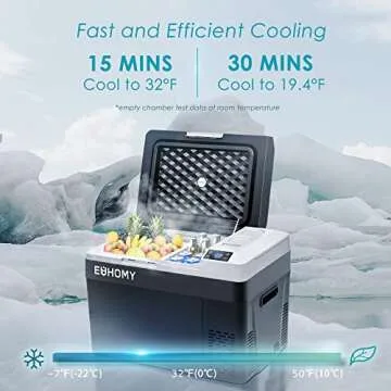 EUHOMY 12 Volt Refrigerator, 32QT(30L) Portable Refrigerator, Car Fridge APP Control, Car Refrigerator 12/24V DC 110-240V AC, Portable Freezer Usable Battery for Camping, Travel, Truck, Outdoor