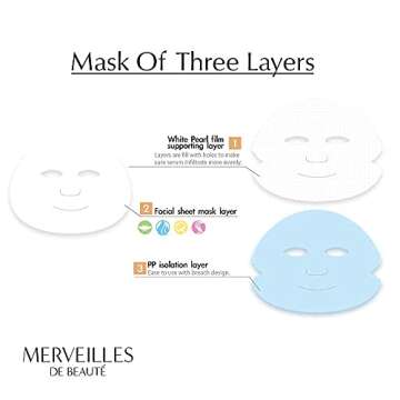 Merveilles Collagen Face Mask, Hydrating Brightening Anti Aging Collagen Facial Mask Skincare for Women, Deep Moisturizing Sheet Mask
