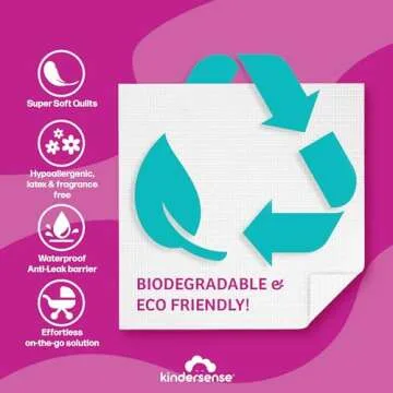 KinderSense - Disposable Changing Underpads for Baby Diaper (80 Pack) Extra Large (17.5" x 17.5") Po...