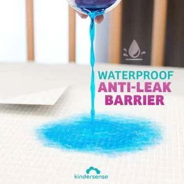 KinderSense - Disposable Changing Underpads for Baby Diaper (80 Pack) Extra Large (17.5" x 17.5") Portable Pee Pad Waterproof & Leak Proof Underpad Mat Incontinence Protection - Absorbent Changing Mat