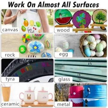 Orange Paint Markers, 2 Pack Oil-Based Waterproof Quick Dry Permanent Paint Pen Set for Rocks Painting, Wood, Fabric, Plastic, Canvas, Glass, Mugs, Metal, Tire, Stone, DIY Craft