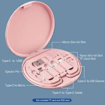 Yesimla Multi USB C Adapter Kit for Travel and Charging