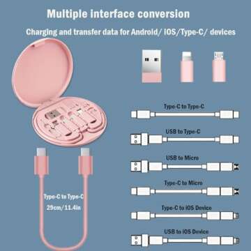 Yesimla Multi USB C Adapter Kit for Travel and Charging