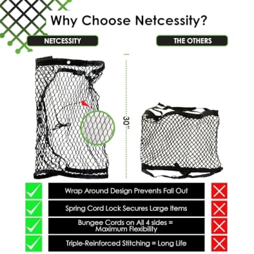 NETCESSITY Seat Caddy Car Seat Organizer for Everyone