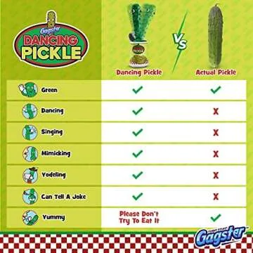 Gagster Dancing Pickle - Sings, Repeats What You Say & Tells Jokes, Singing & Talking PickleToy, Electronic Yodeling Pickle for Anyone Who Loves Pickles and Funny Gag Gifts