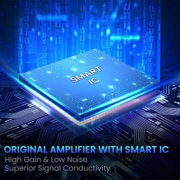 TV Antenna UP to 880+ Miles Long Range Upgraded Digital TV Antenna for Smart TV - Indoor Outdoor HD ...