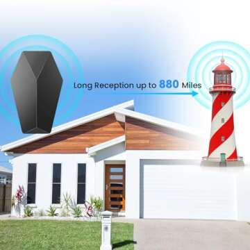 TV Antenna UP to 880+ Miles Long Range Upgraded Digital TV Antenna for Smart TV - Indoor Outdoor HD Antenna Support 8K 4K 1080P and All Older TV's 360° Reception Antenna for Free Local Channels