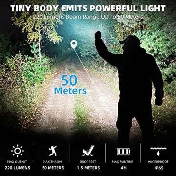 Balit Mini Rechargeable Keychain Flashlight Waterproof with 10440 Battery, Small Pocket EDC Flashlig...