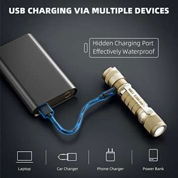 Balit Mini Keychain Flashlight 220 Lumen Waterproof