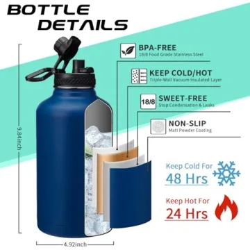 Durable 64 oz Insulated Water Bottle with Straw for Adventures