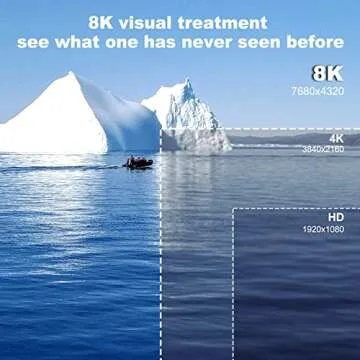 VCELINK HDMI Coupler 8K, HDMI 2.1 Female to Female Connector HDMI Extension Adapter, Support 8K@60Hz / 4K@120Hz 120UHD, 7680 * 4320 Resolution, 3D, HDR, ARC for Laptop, PC, Monitor, Roku TV, 2 Pack