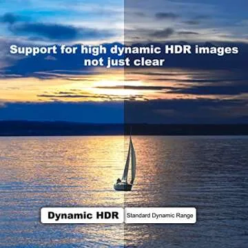 VCELINK HDMI Coupler 8K, HDMI 2.1 Female to Female Connector HDMI Extension Adapter, Support 8K@60Hz / 4K@120Hz 120UHD, 7680 * 4320 Resolution, 3D, HDR, ARC for Laptop, PC, Monitor, Roku TV, 2 Pack