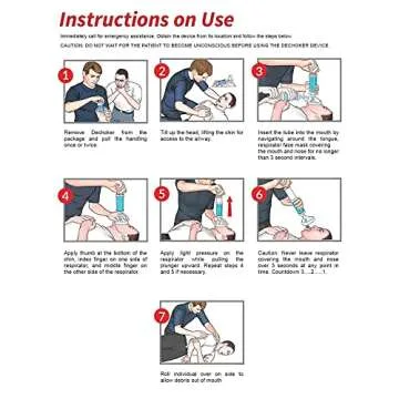 Dechoker Anti Choking Device - Essential Family Safety Tool