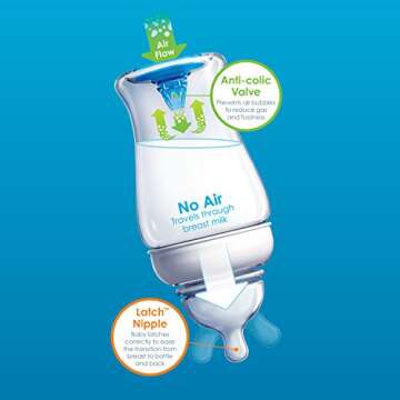 Munchkin® Latch™ 8oz Anti-Colic Baby Bottle - 3 Pack