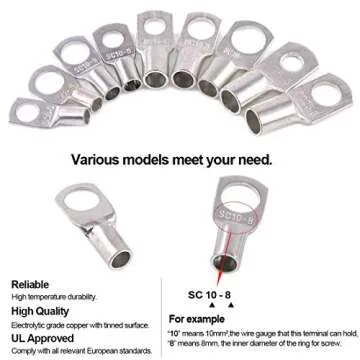 Glarks 125Pcs SC Ring Terminal Connectors for Marine Use