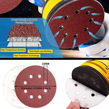 XTYML 100 Pcs Sanding Discs 5 Inch 8 Holes Hook and Loop 60/80/ 100/120/ 150/180/ 240/320/ 400/600 Grit Assorted for Random Orbital Sander