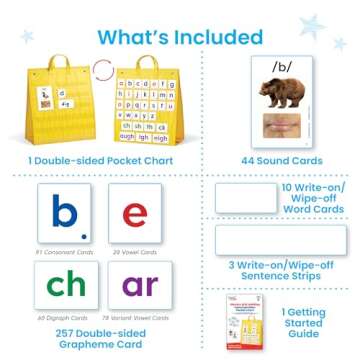 hand2mind Phonics Skill-Building Demonstration Pocket Chart, Hanging Pocket Chart for Classroom, Tab...