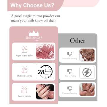 Gold Chrome Nail Powder BISHENGYF -【Metallic Mirror Glitter Effect】 Holographic Metallic Silver Copper Chrome Nail Powder for Nails Rose Gold Nail Chrome Powder for Nails Art DIY Decoration