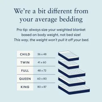 Luna Cooling Weighted Blankets - Premium Comfort