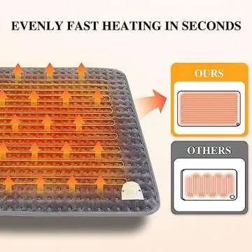 Comforting Extra Large Heating Pad for Pain Relief