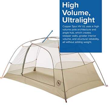 BIG AGNES Ultra Light Tent Cooper SPUR, Unisex_Adult, Green, 1 Place