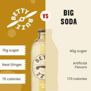 Betty Buzz Ginger Beer, Premium Sparkling Soda by Blake Lively (12 pack) | Natural Flavors & Sweeteners, Only Clean Ingredients