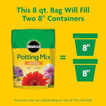 Miracle-Gro Potting Mix 8 qt., 2-Pack