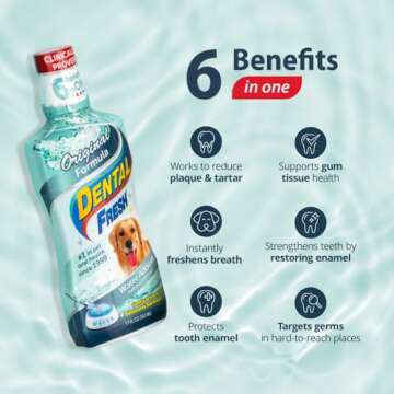 Dental Fresh Water Additive for Dogs, 32oz - Breath Freshener & Teeth Cleaner