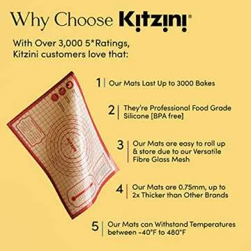 Kitzini Silicone Pastry Mat - Non Slip & BPA-Free